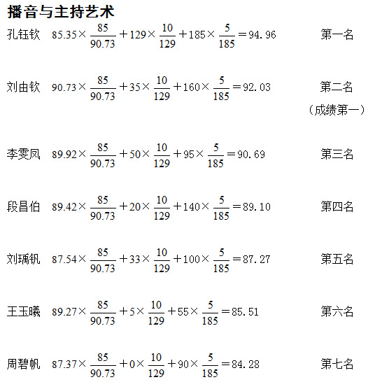 问鼎娱乐