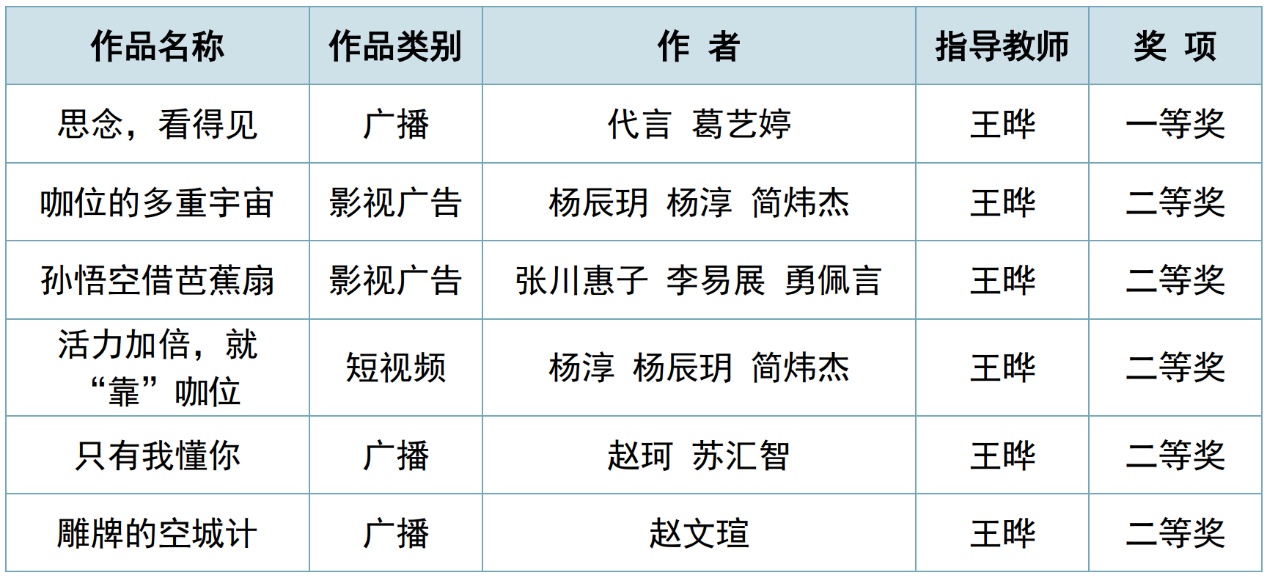 问鼎娱乐