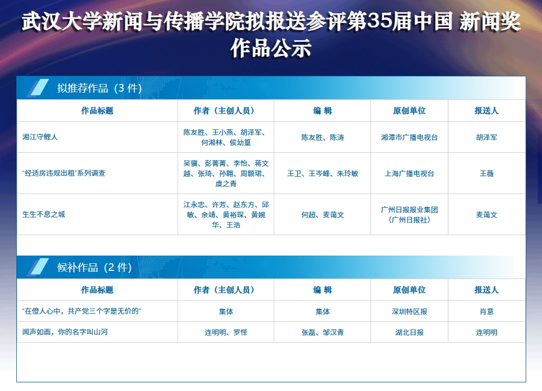 问鼎娱乐